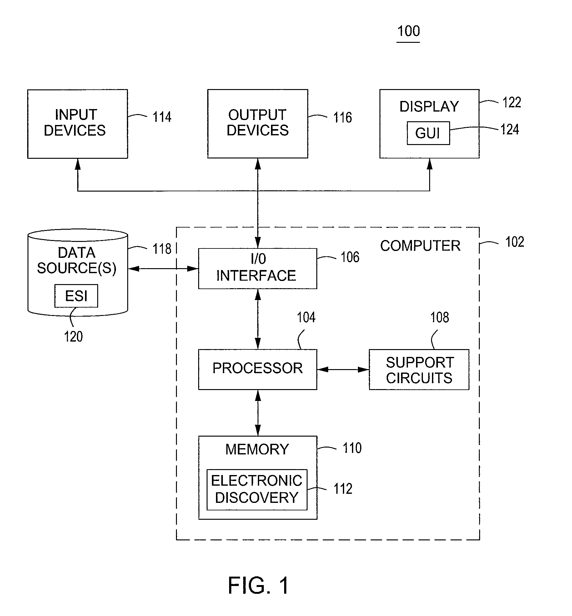 Method and apparatus for processing electronically stored information for electronic discovery