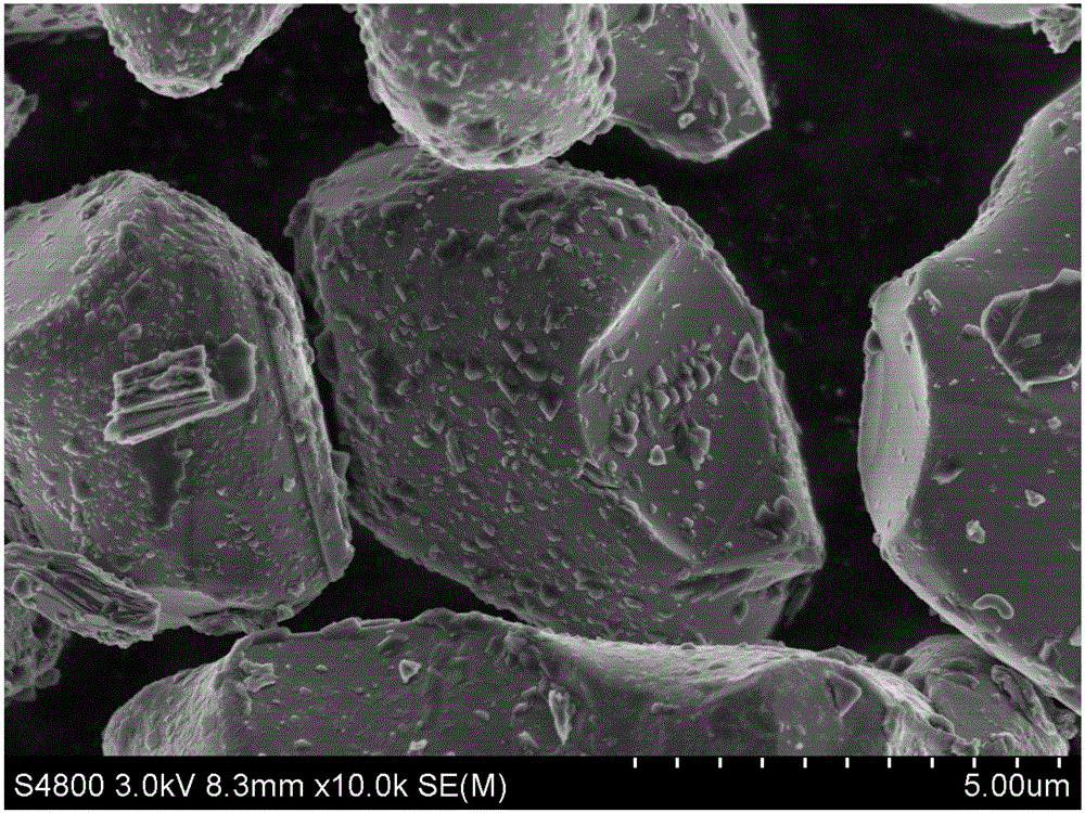 Metallic oxide-coated modified doped ternary anode material and preparation method thereof