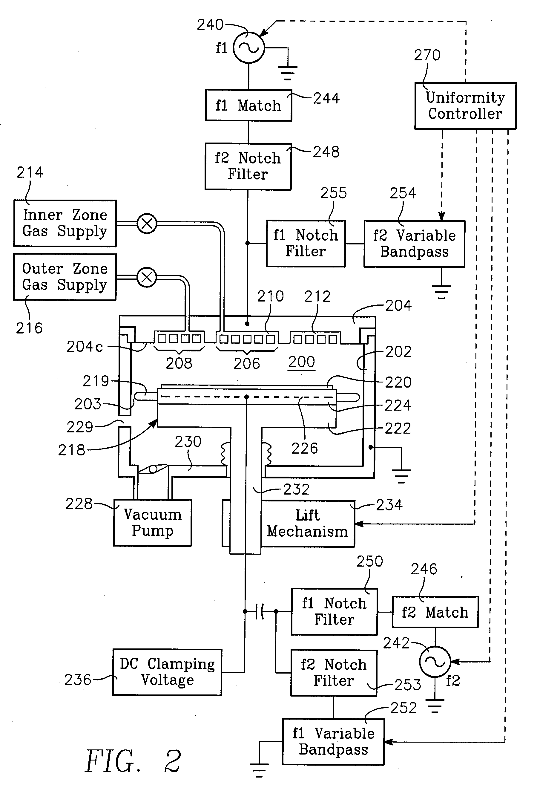 Plasma process uniformity across a wafer by apportioning power among plural vhf sources