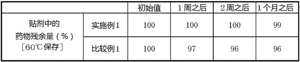 Package for patch and packaging method