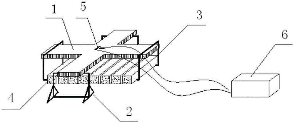 A test device and test method for concrete shear creep coefficient