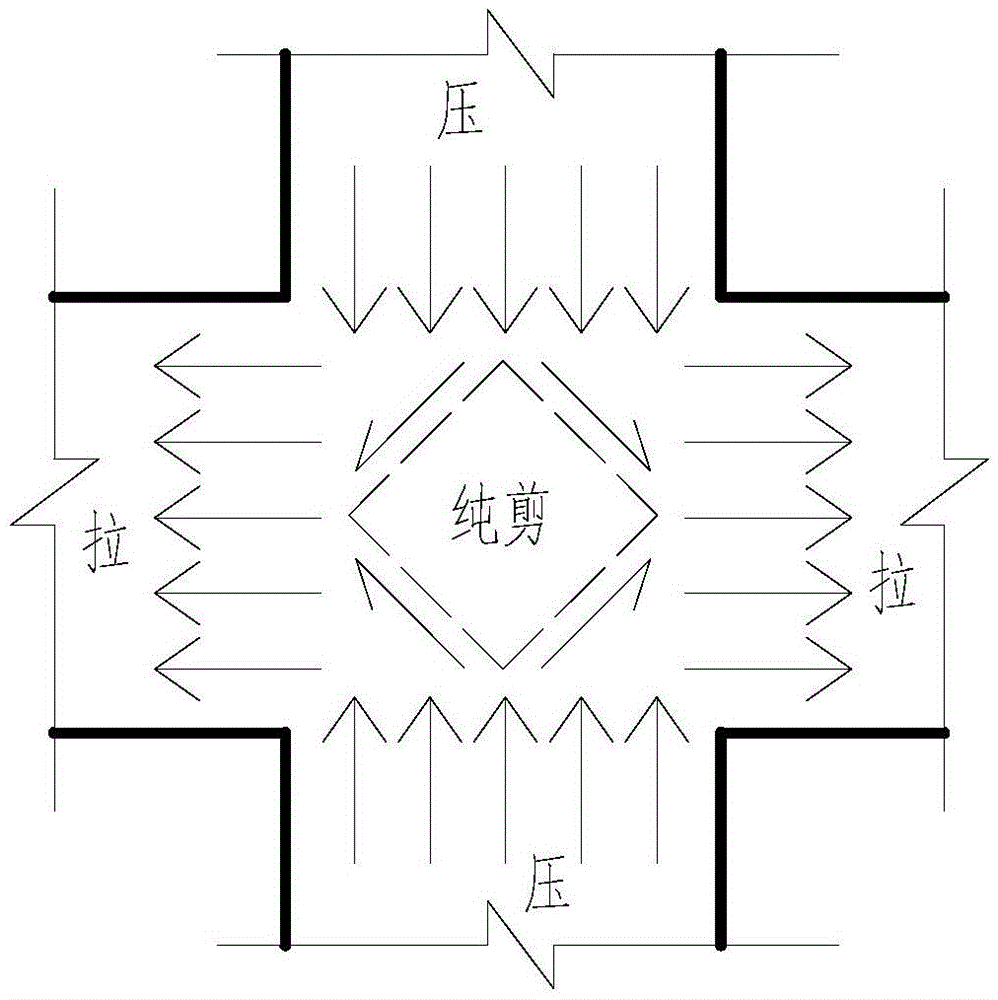 A test device and test method for concrete shear creep coefficient