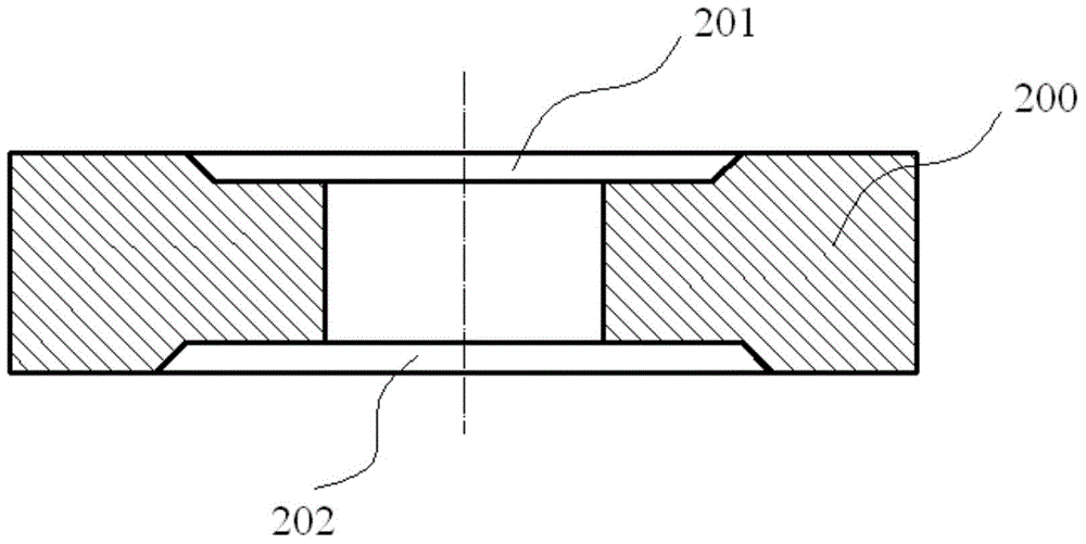 Roll forming method for stainless steel thick-wall ring forged piece