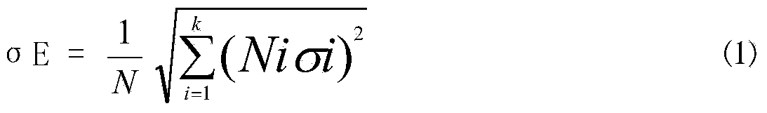 Blending effect computing method applicable to blending operation of iron ore powder