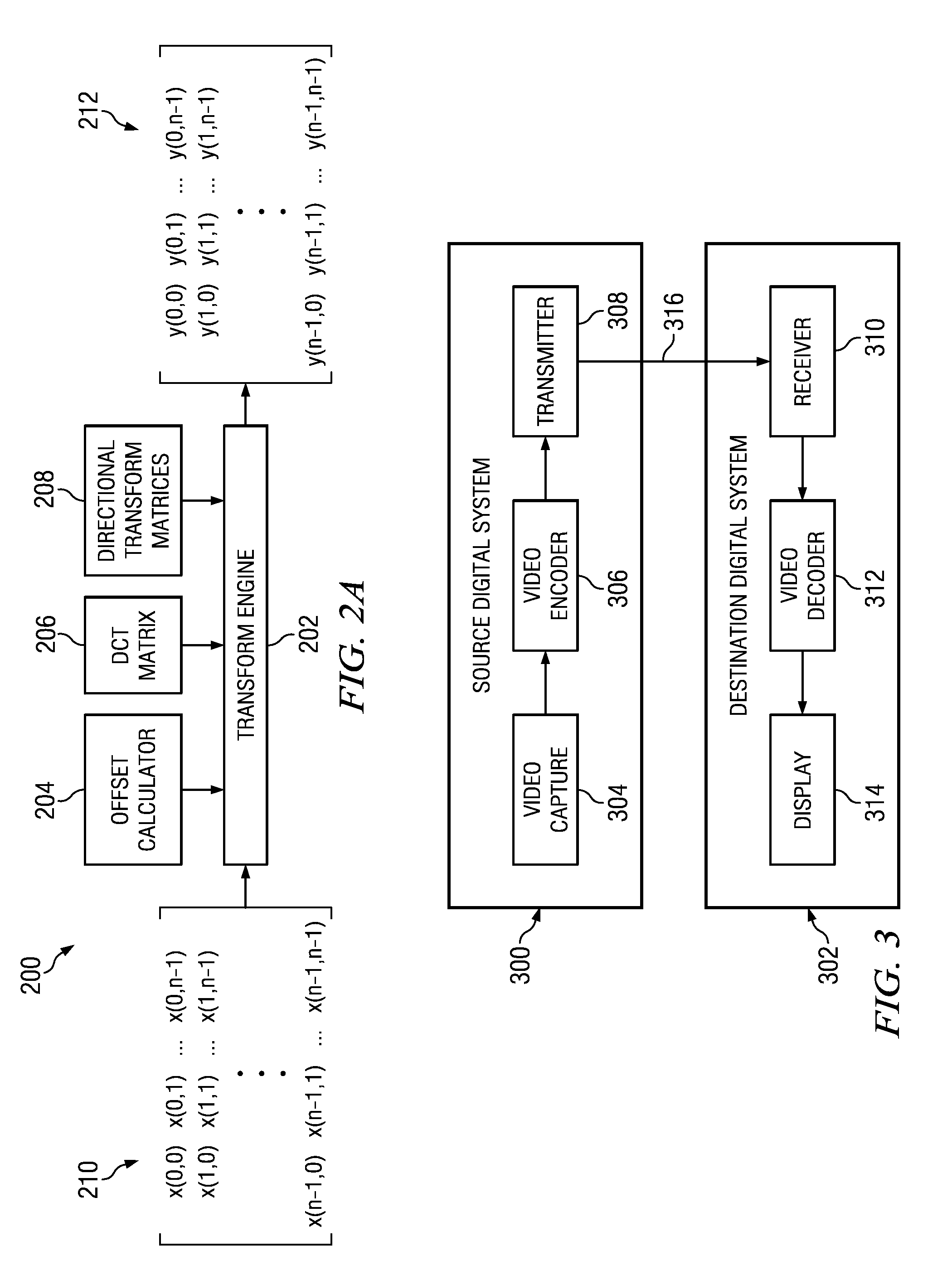 Transform and Quantization Architecture for Video Coding and Decoding