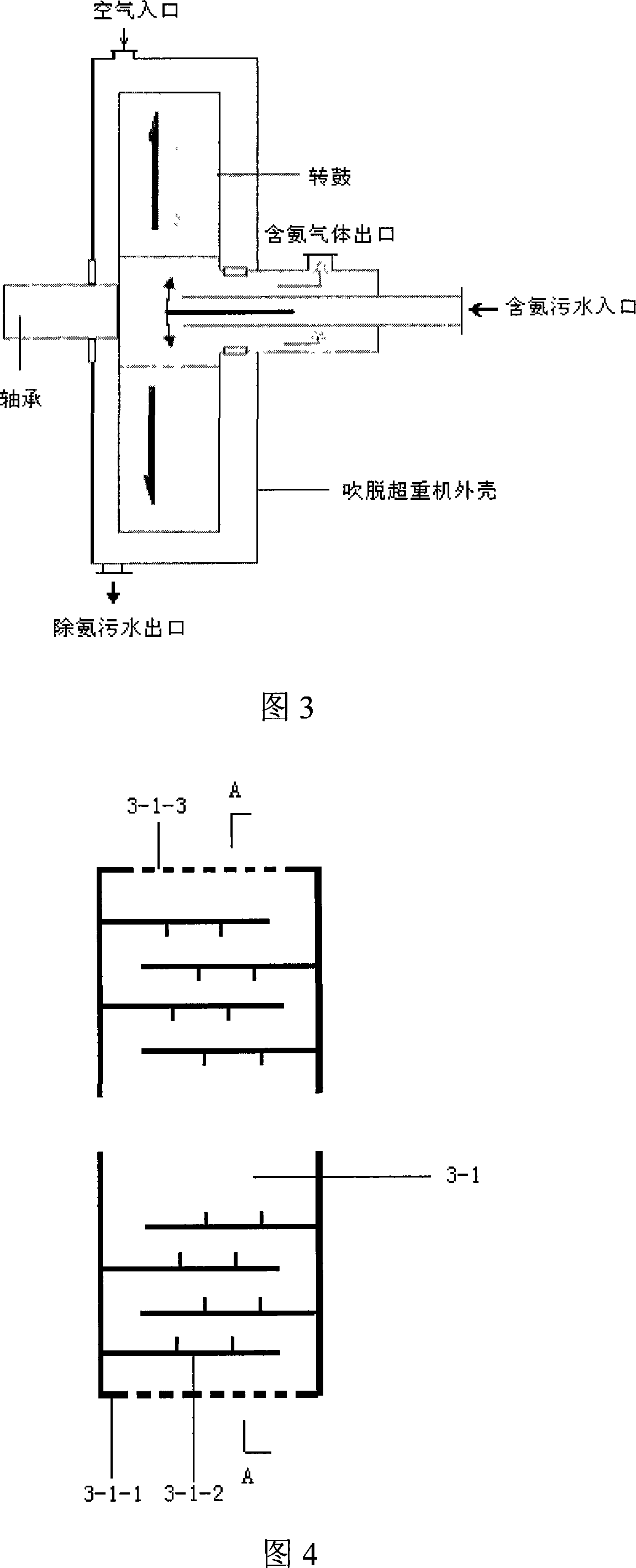 Hypergravity purifying method for ammonia nitrogen sewage and hypergravity machine used in the same