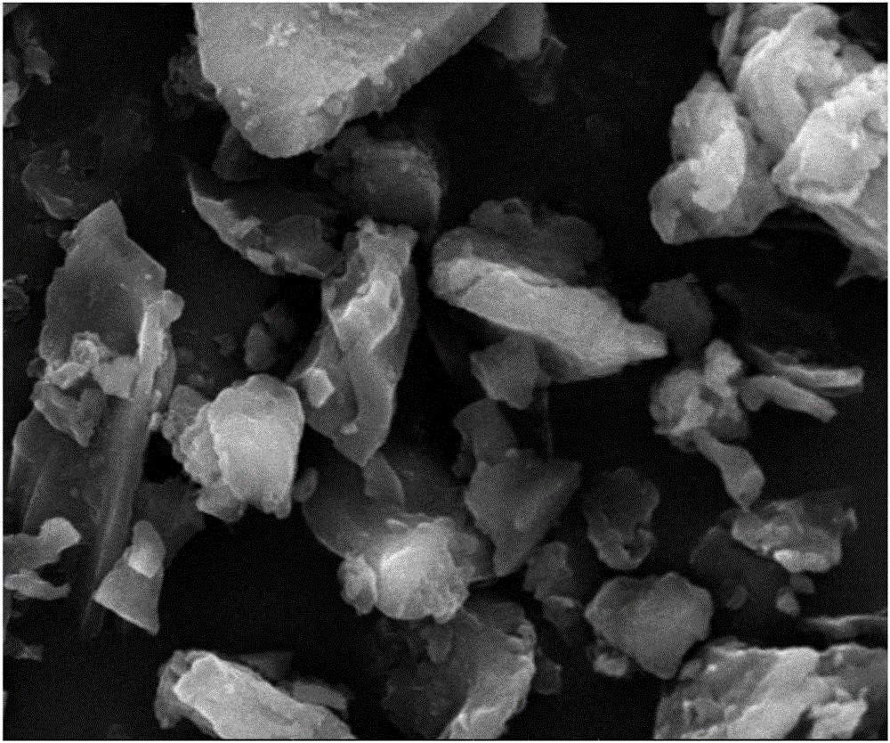 Method for removing hexavalent chromium in wastewater by using beta-cyclodextrin chitosan and walnut shell biochar compounded adsorbent