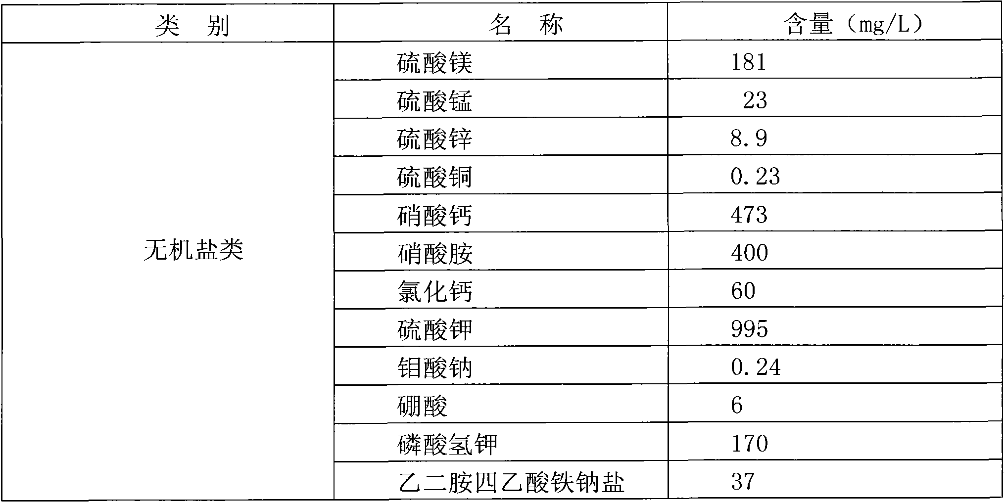 Extraction preparation method of star-of-Bethlehem stem cell cambium and anticancer composition