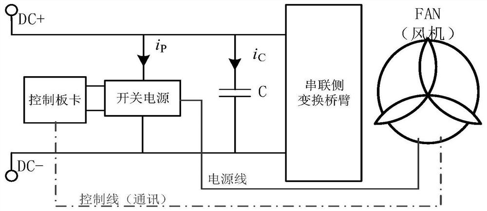 DC transformer series side bus capacitor voltage-sharing device and voltage-sharing method