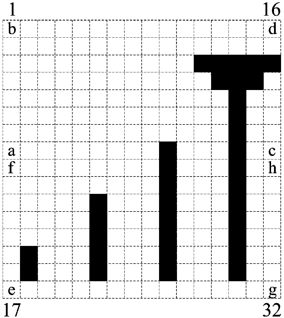 Character quick refresh display method for no-word-stock monochrome dot matrix display screen