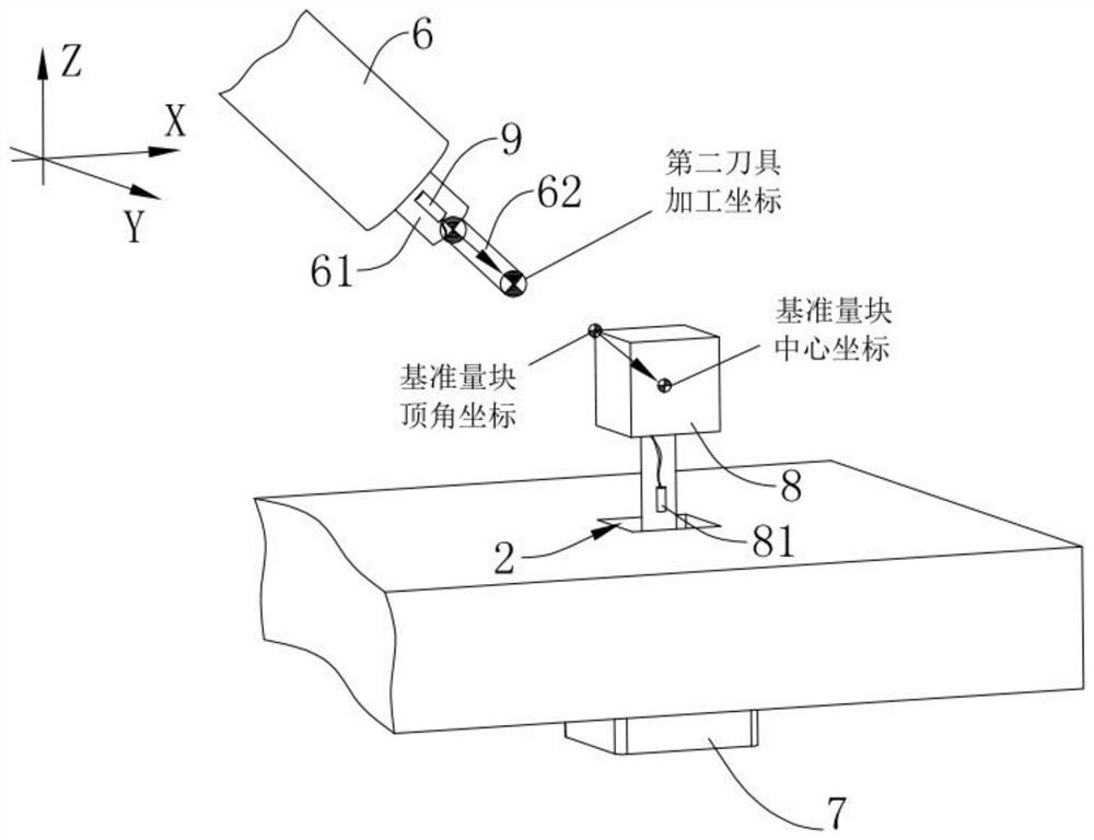 A Second Tool Setting Method for 3+2 Axis Machine Tool Machining