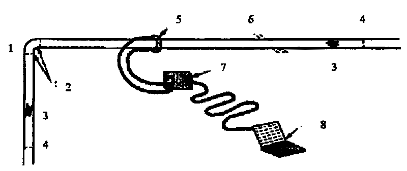 Method for rapidly detecting pipeline body defects