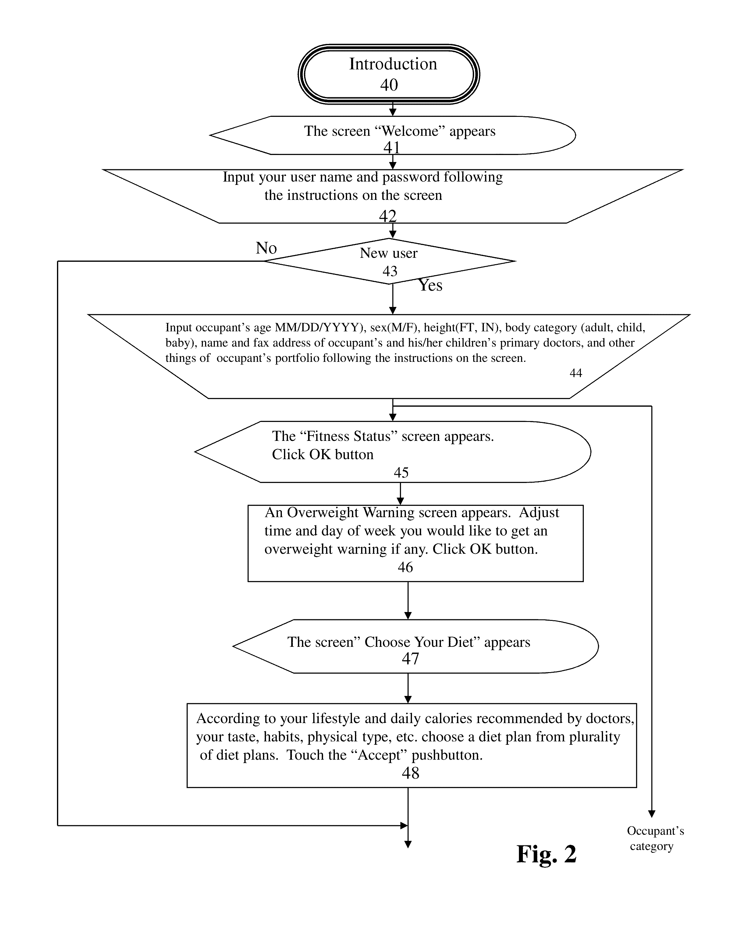 Technology and methods of on-board vehicle occupant accurate weighing by a simplified weighing apparatus based on weighing moderator and its applications in on-board occupant weighing systems