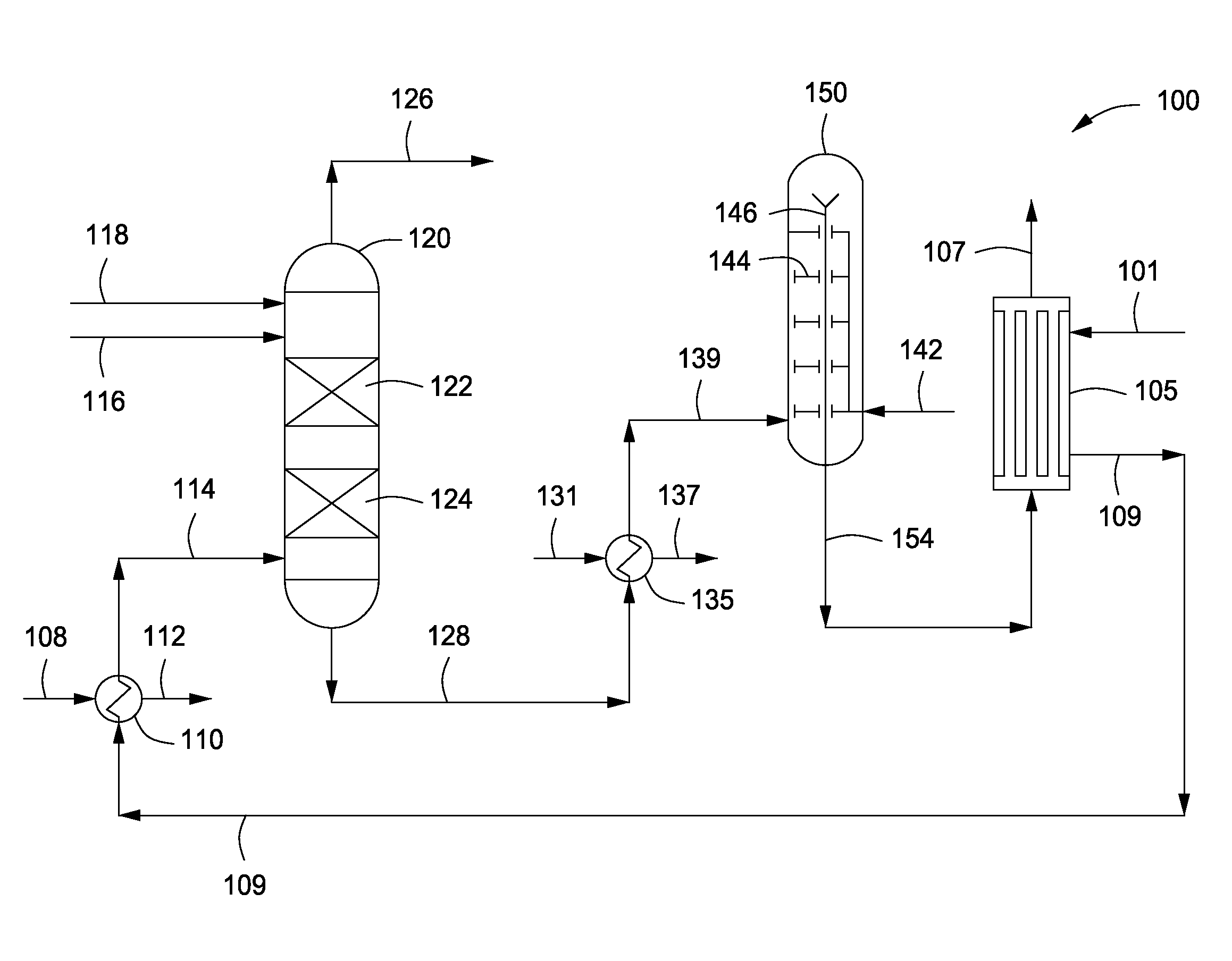 Systems and methods for integrated ammonia-urea process