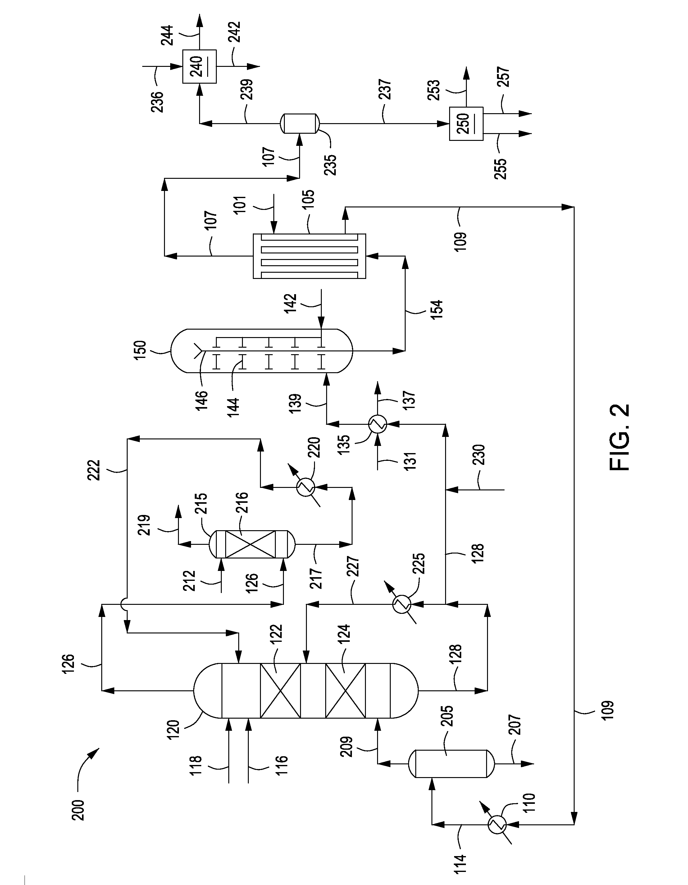 Systems and methods for integrated ammonia-urea process