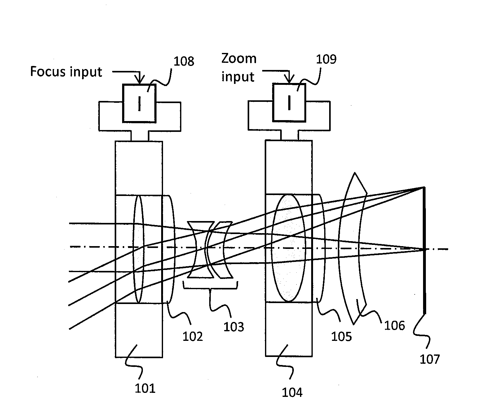 Lens Systems And Method