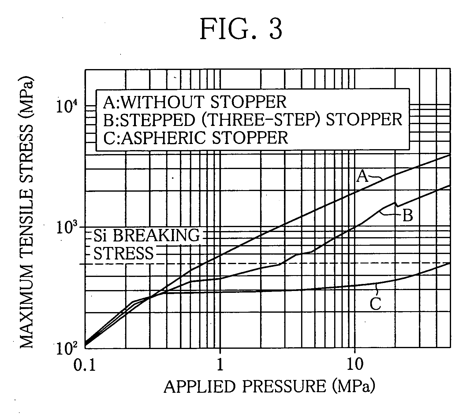 Pressure sensor device