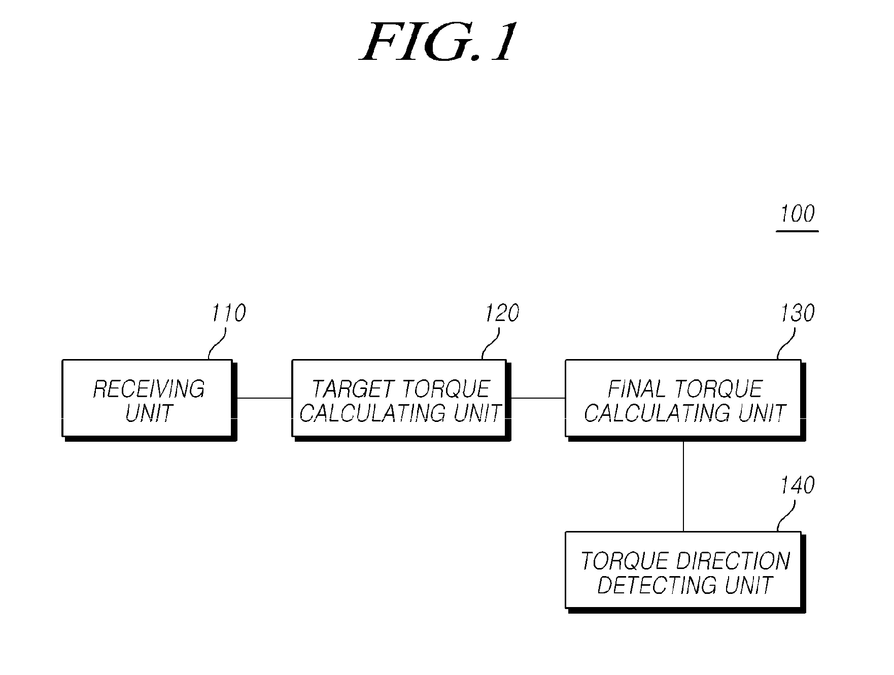 Lane keeping control method and apparatus thereof