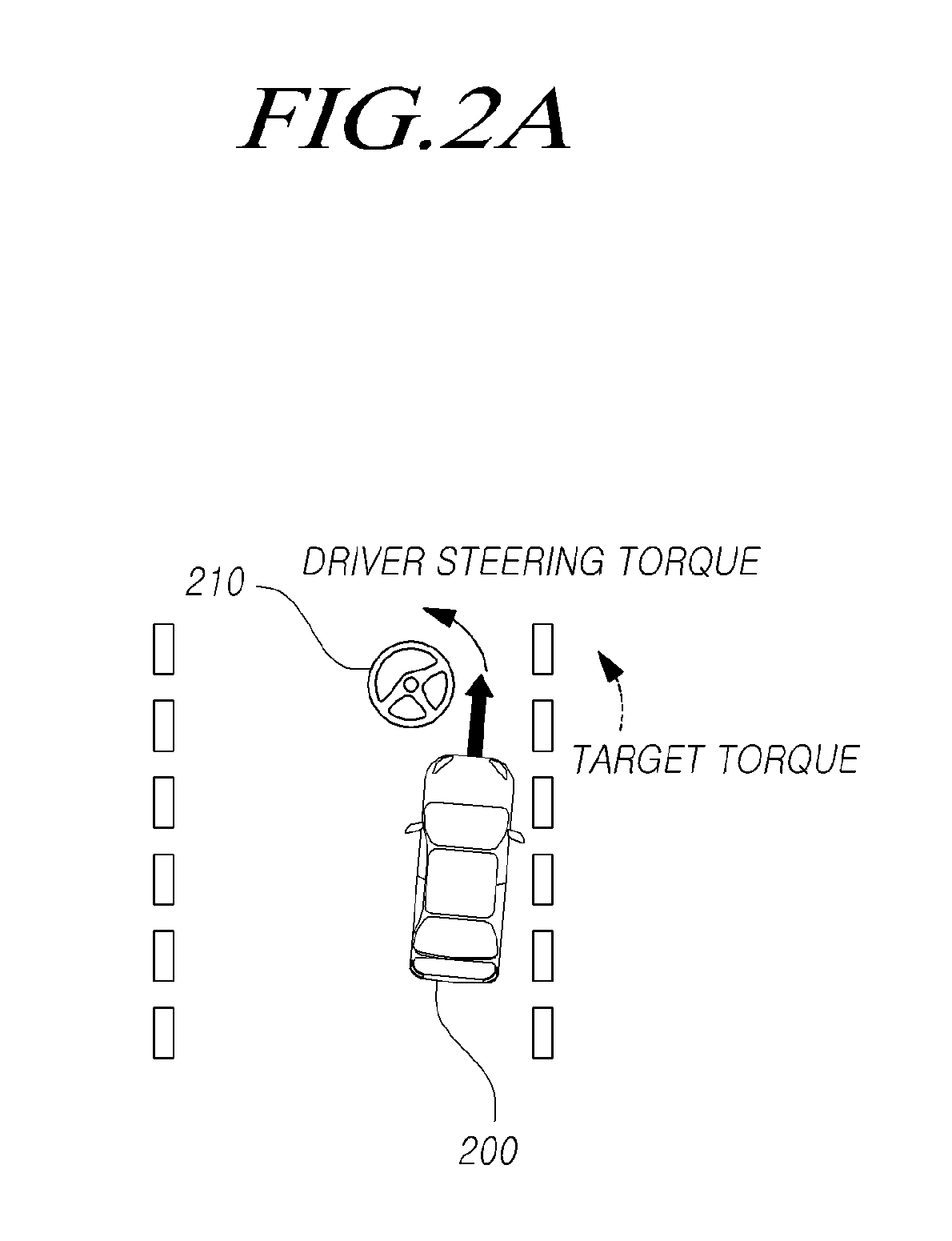 Lane keeping control method and apparatus thereof