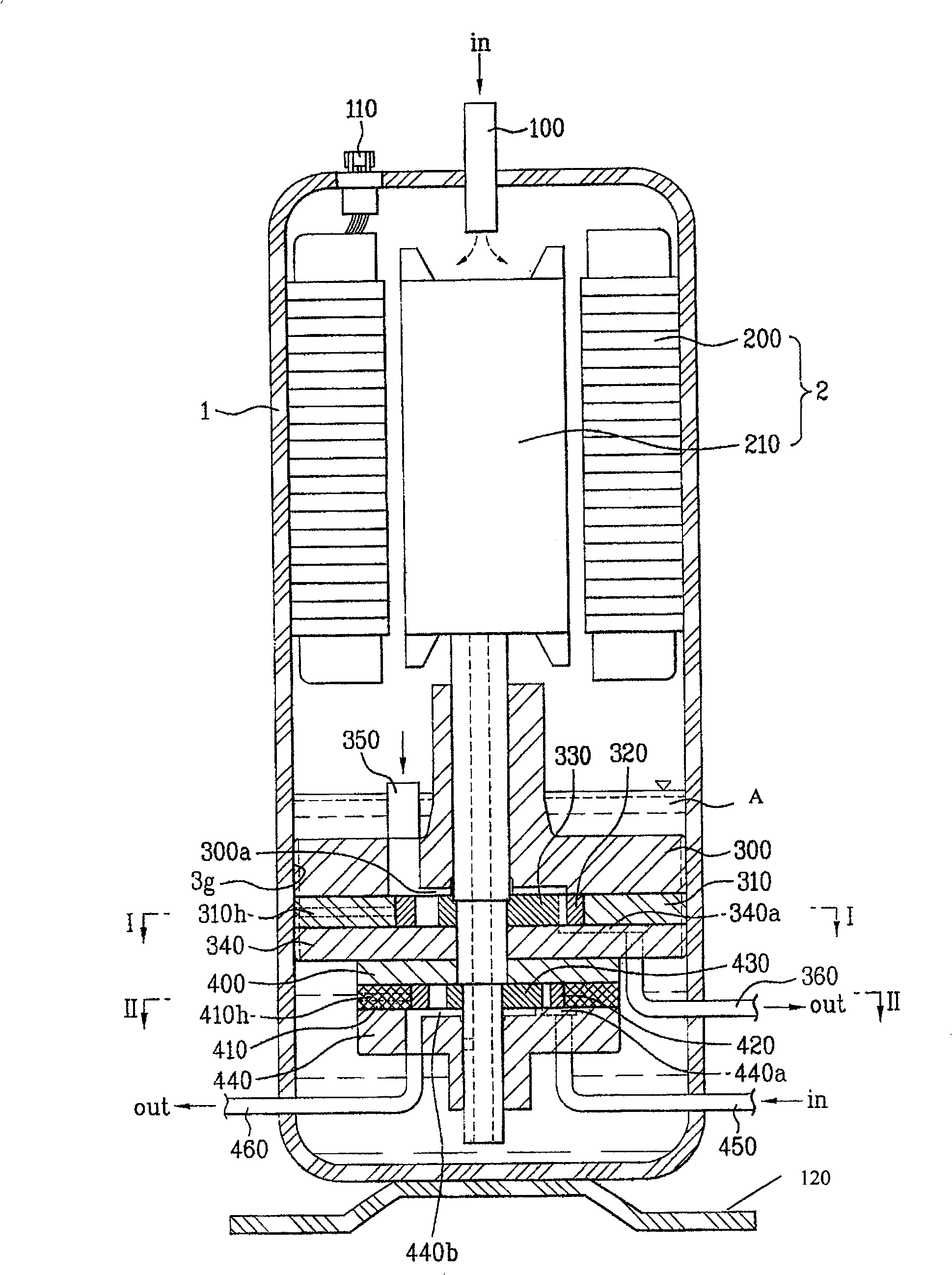 Gear compressor