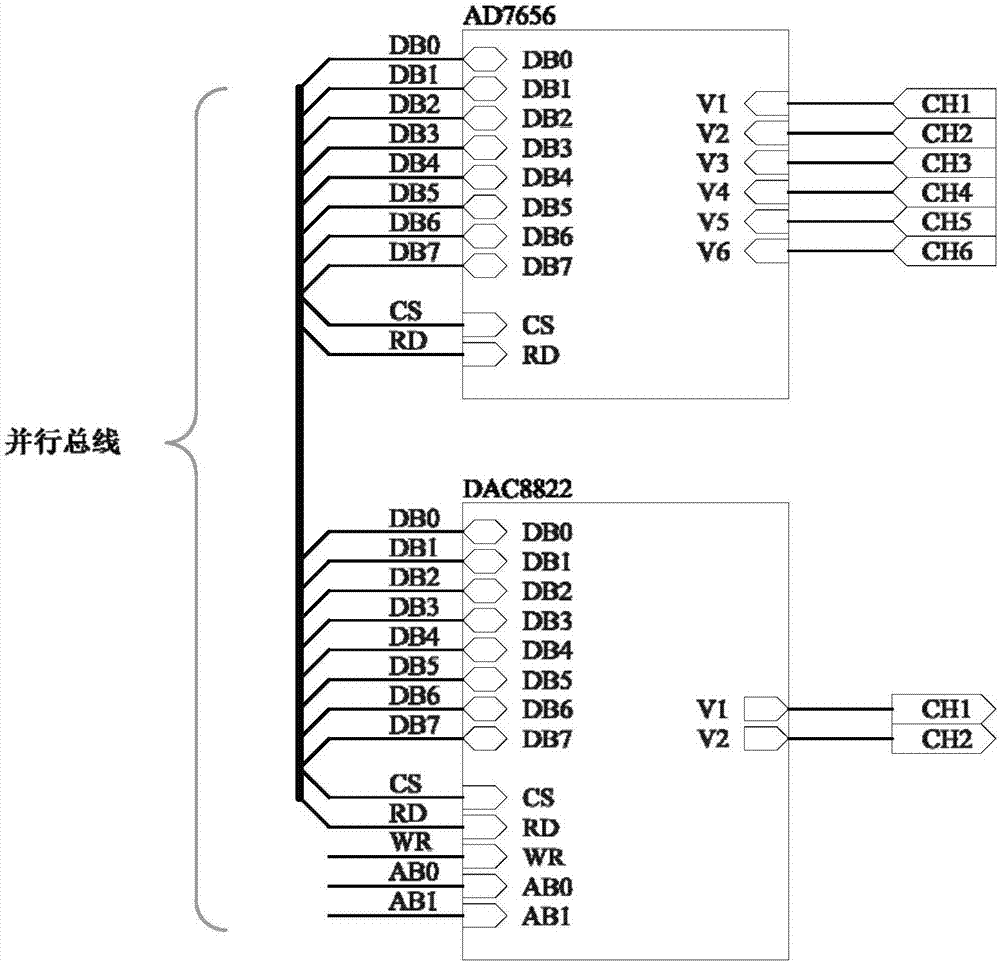 Vector control method and control system for controlling motor rotation, and stable console