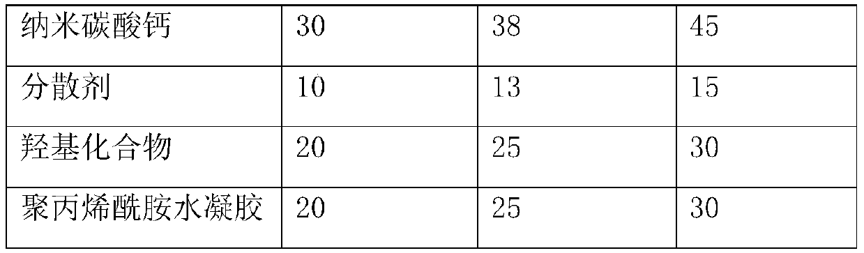 Hydroxyl film-forming plugging agent for drilling fluid and preparation method thereof