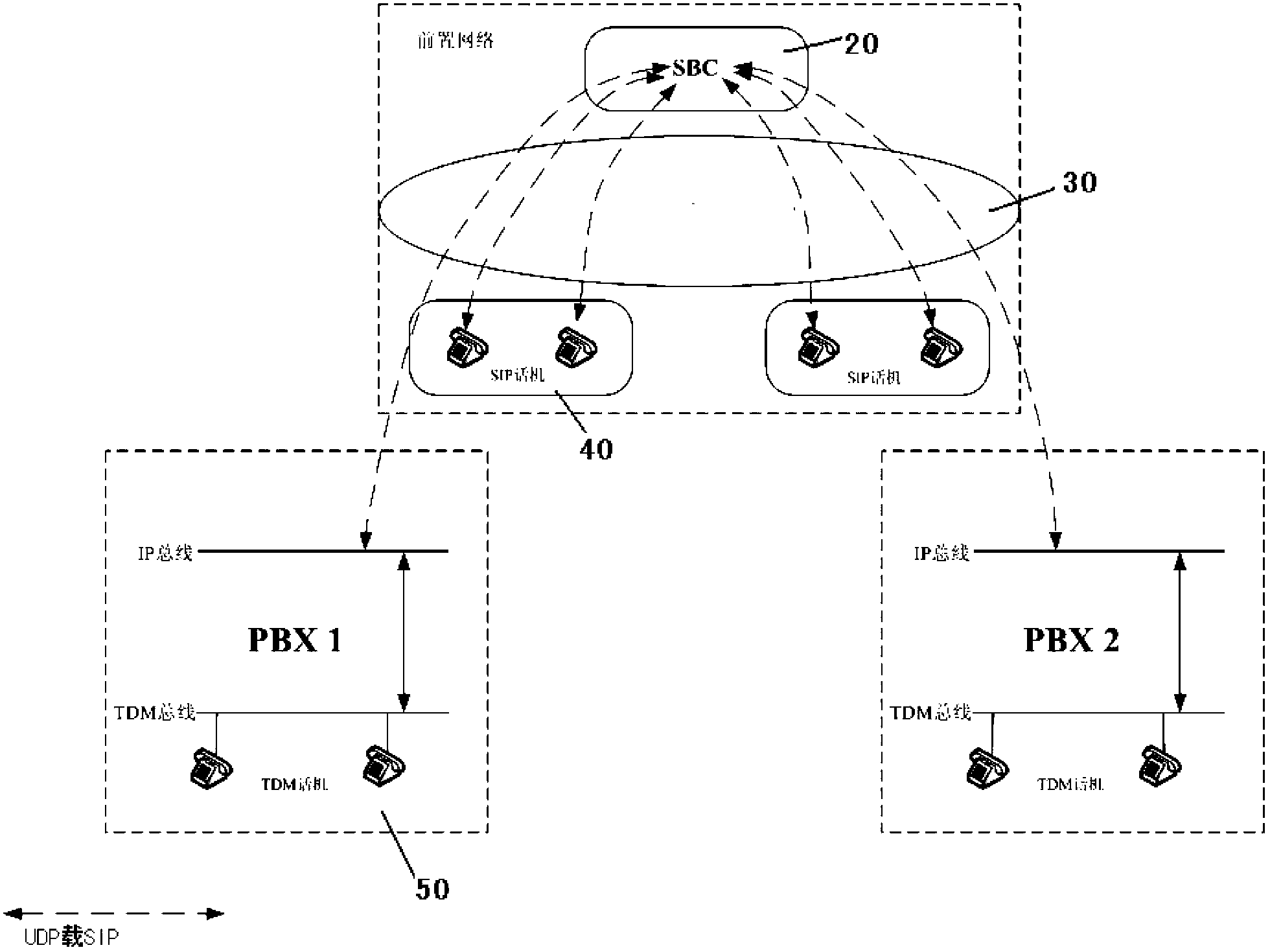 Large-scale call center trunk circuit access system