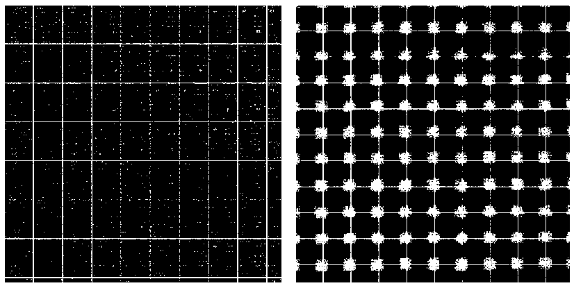 Fabric defect detection method based on distance matching function and perceptual hash algorithm