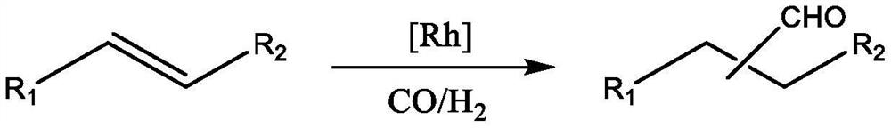 Method for detecting rhodium in water phase of olefin hydroformylation reaction system catalyzed by water-soluble rhodium-phosphine complex