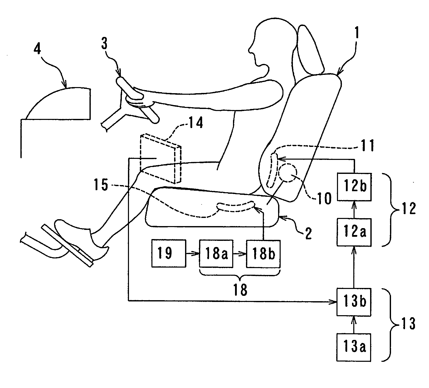 Vehicle seat with system for facilitating relieving of fatigue of person sitting on the seat