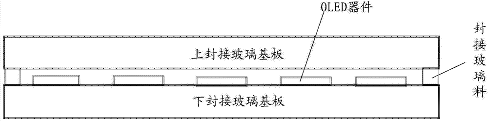 Low-temperature seal glass material and preparation method of composite filler