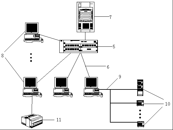 Safety detection system and detection method of information technology equipment