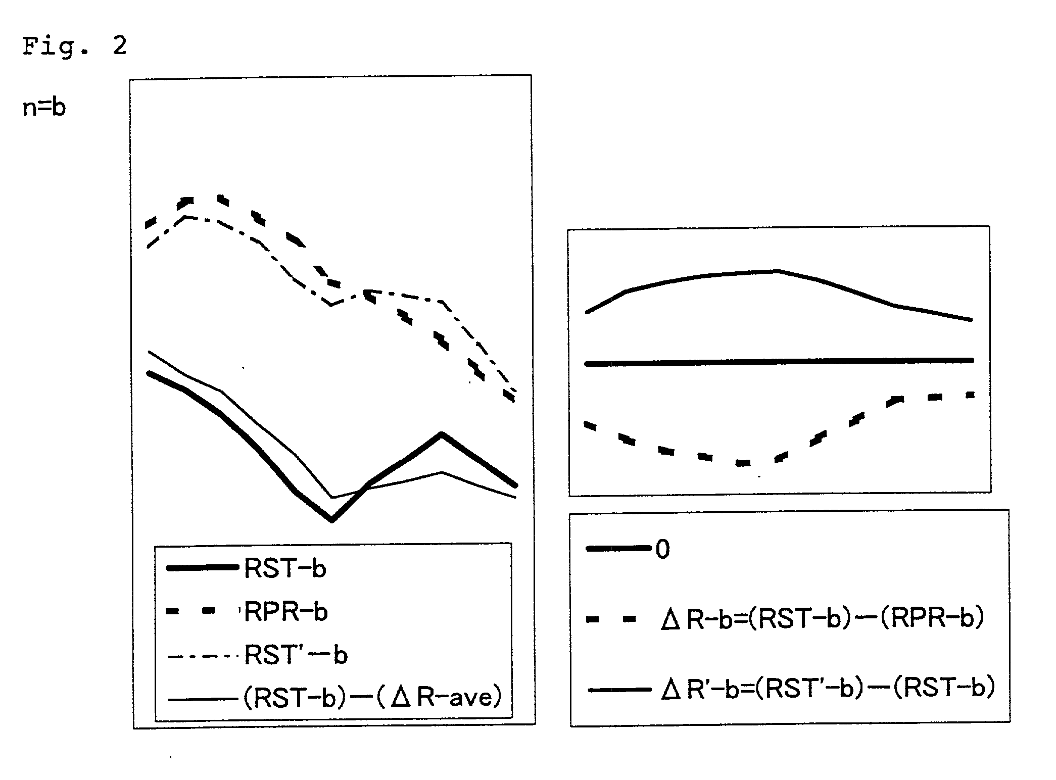 Method for evaluating reproducibility of toning sample by ccm