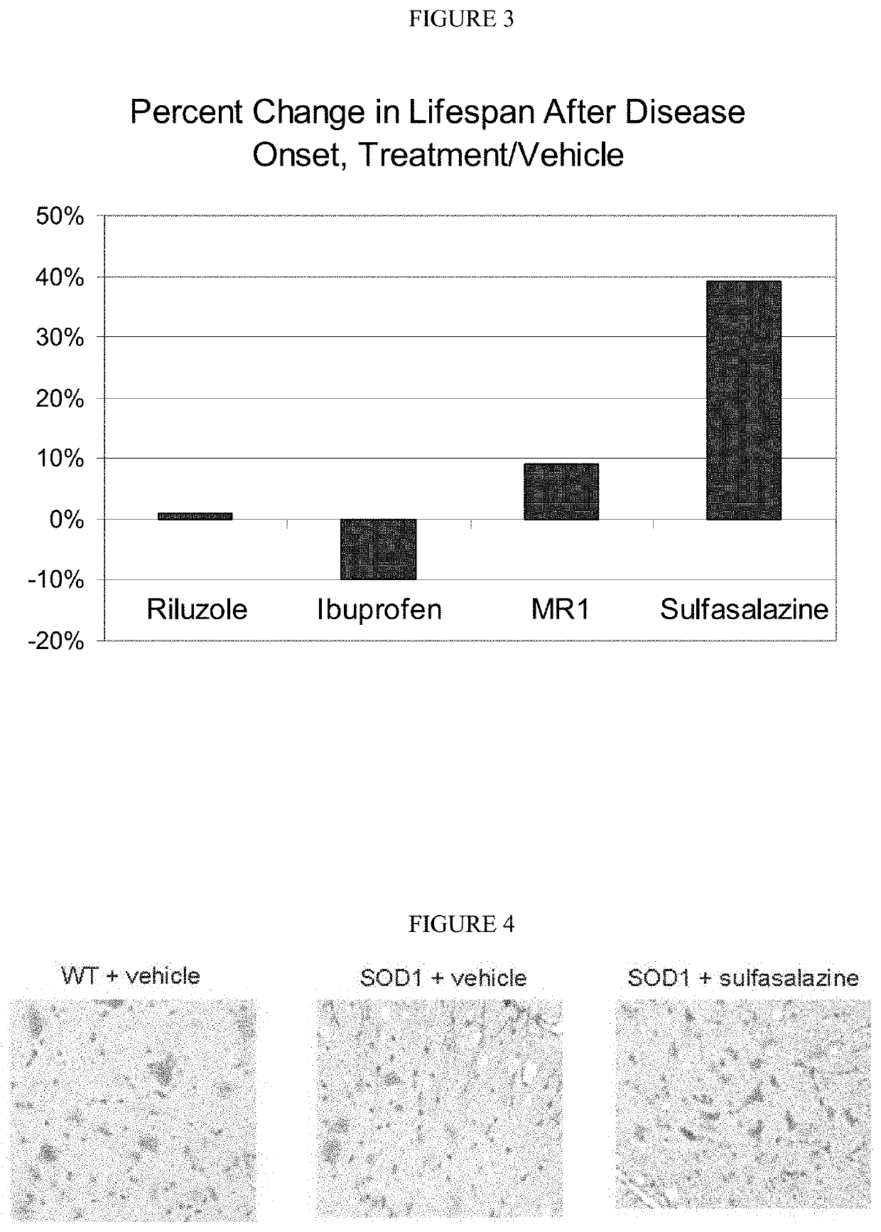 Compositions and methods for the treatmentof neurodegenerative and other diseases