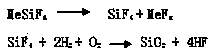 Method for preparing fumed silica and anhydrous hydrofluoric acid by utilizing phosphatic fertilizer by-product fluosilicate as raw material