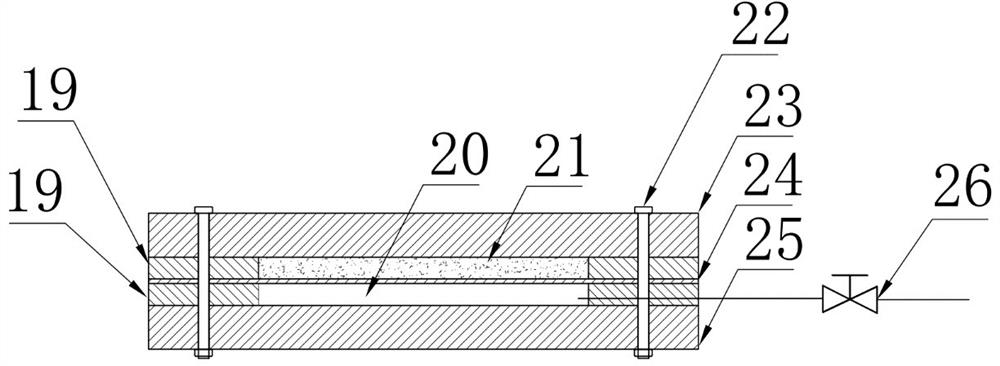 Two-dimensional high-temperature high-pressure macroscopic visual displacement experiment device and use method thereof