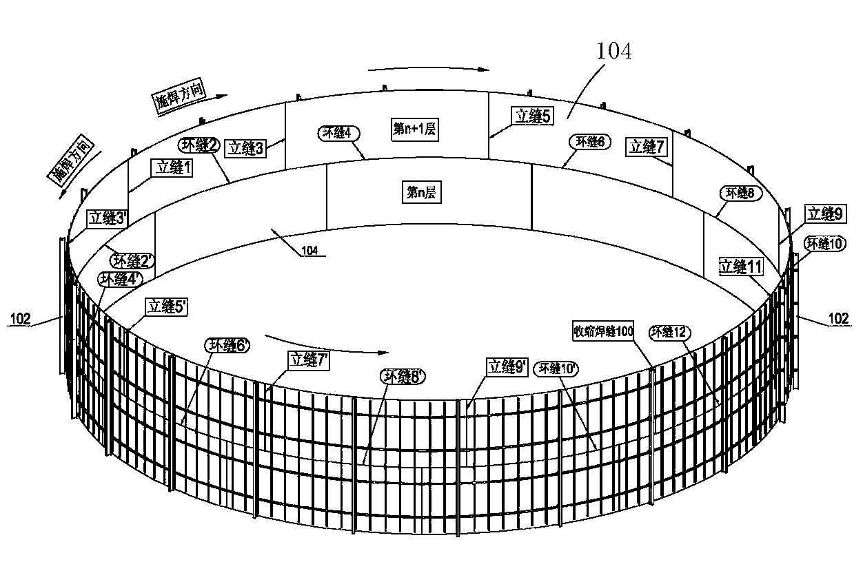 Field welding method for wall boards of steel lining of nuclear power plant