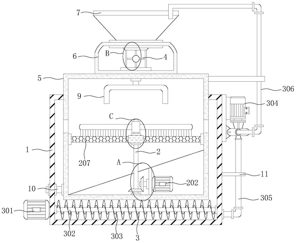 Preparation method and preparation device of eel compound feed