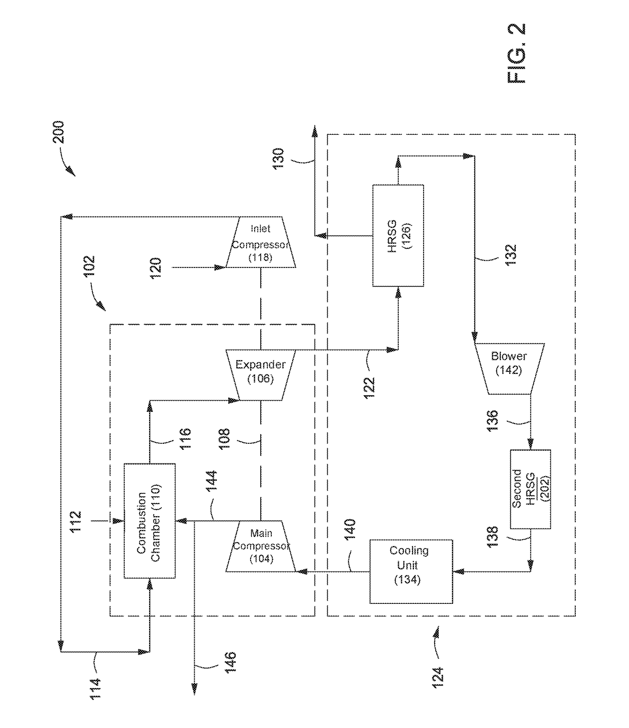 Methods of varying low emission turbine gas recycle circuits and systems and apparatus related thereto