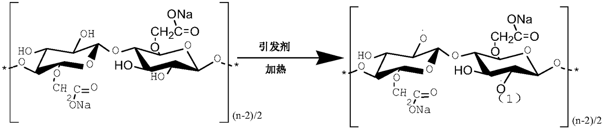 Thin spraying material for reinforcement and dust sticking of roadway and preparation method