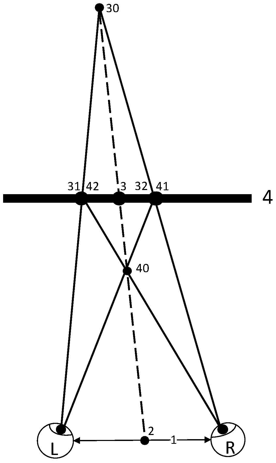 Optical stereoscopic display screen for naked eye viewing