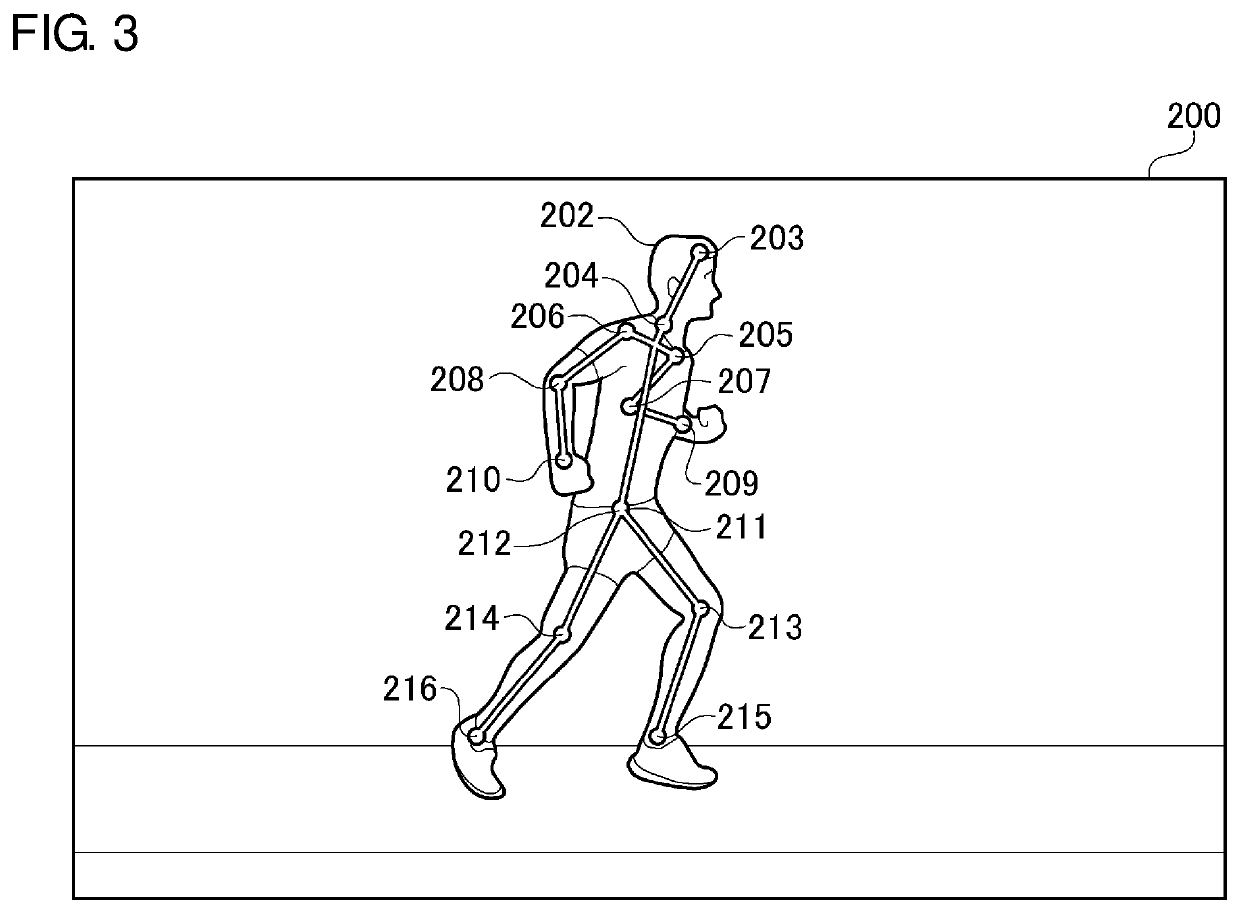 Motion state evaluation system, motion state evaluation device, motion state evaluation server, motion state evaluation method, and motion state evaluation program