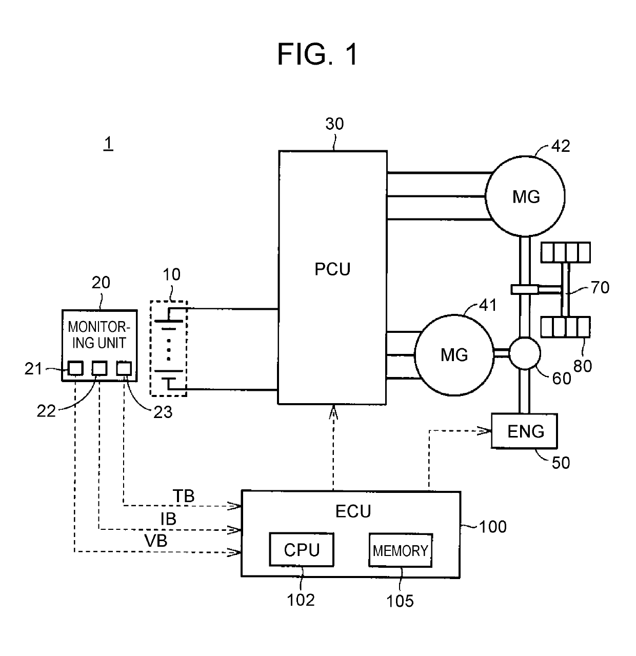 Electric motor vehicle and control method for electric motor vehicle