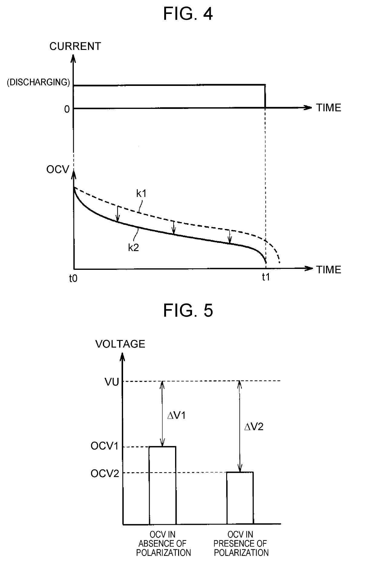 Electric motor vehicle and control method for electric motor vehicle