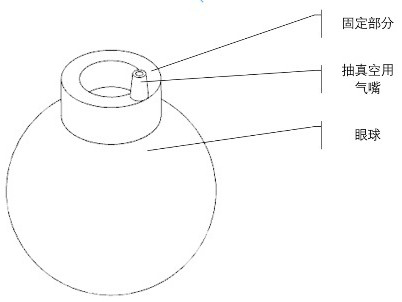 Corneal shaping device for correcting myopia