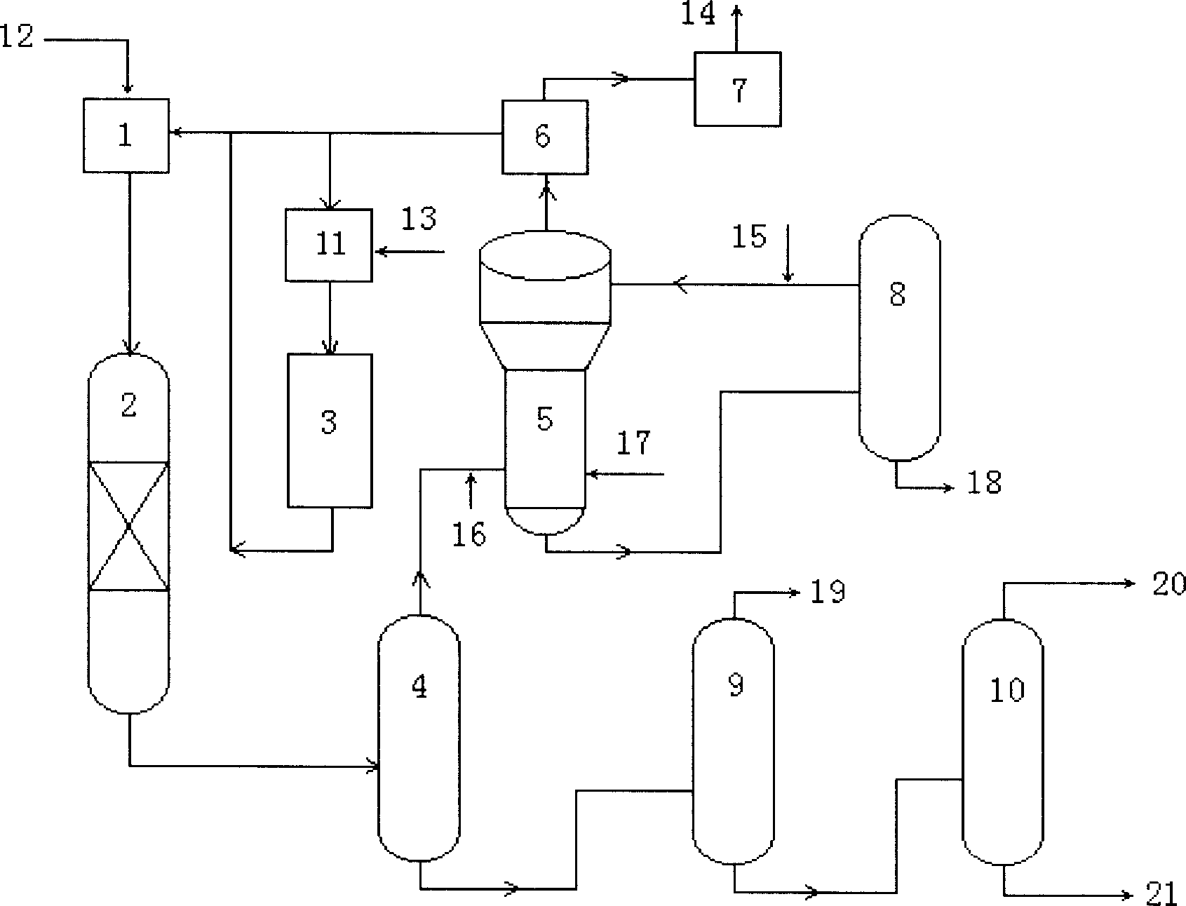 Method of producing dimethyl carbonate