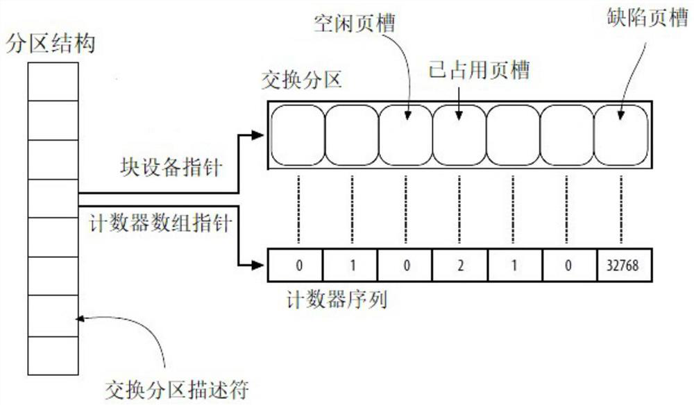 Terminal, application data processing method, data processing device, and storage medium