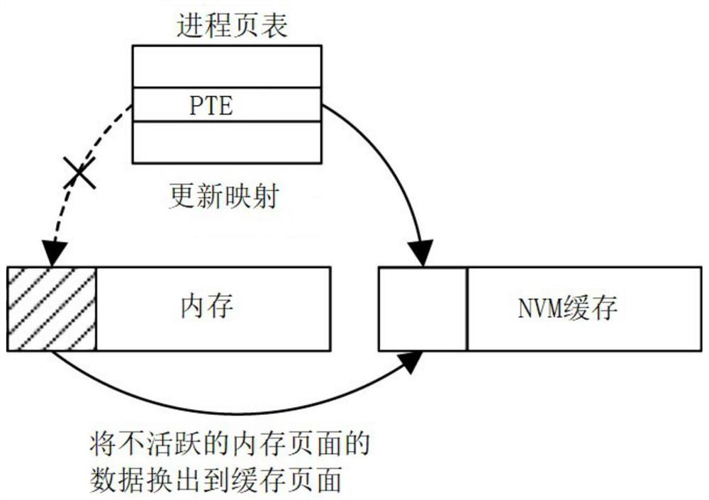 Terminal, application data processing method, data processing device, and storage medium