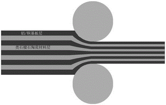 Preparation method of like garnet structural ceramic reinforced aluminum/copper base high-damping composite material