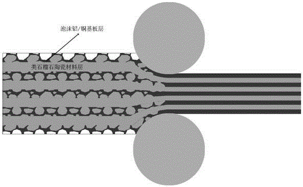 Preparation method of like garnet structural ceramic reinforced aluminum/copper base high-damping composite material